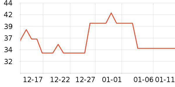 �������������������ʷ�۸�