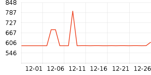 ȫ�����/�����ʷ�۸�