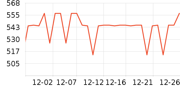 �˶�����ʷ�۸�