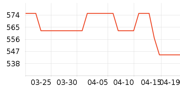 �˶�����ʷ�۸�