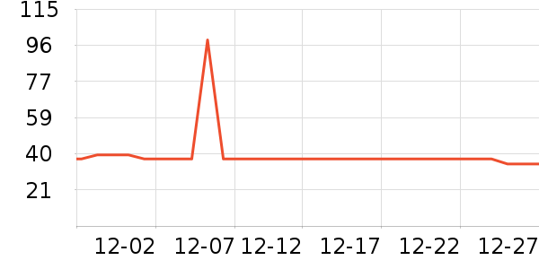 �����������۾���ʷ�۸�