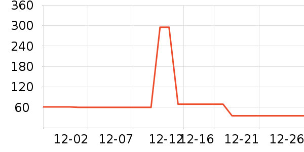 ��������Ϻ����ʷ�۸�