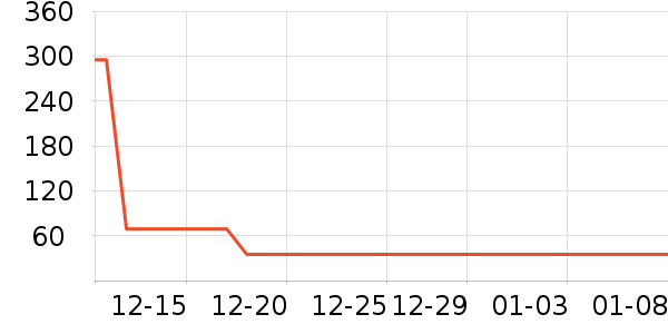 ��������Ϻ����ʷ�۸�