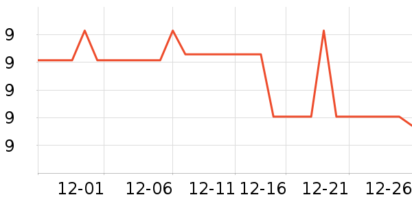 ���˼ҳ���������ʷ�۸�