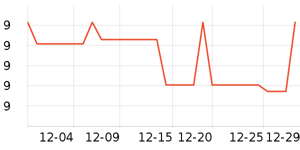 ���˼ҳ���������ʷ�۸�