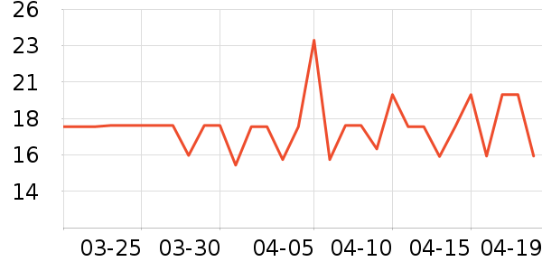 ���˼ҳ���������ʷ�۸�