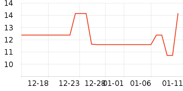 ̫�����������ʷ�۸�