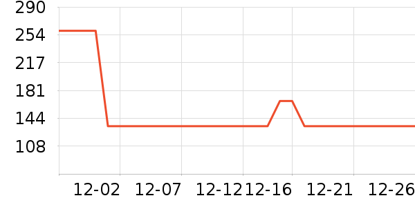 ȡů����ʷ�۸�