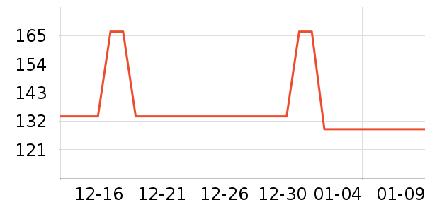 ȡů����ʷ�۸�