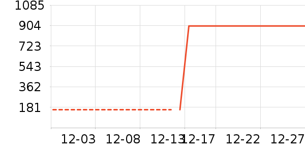 ������/ӣ����ʷ�۸�