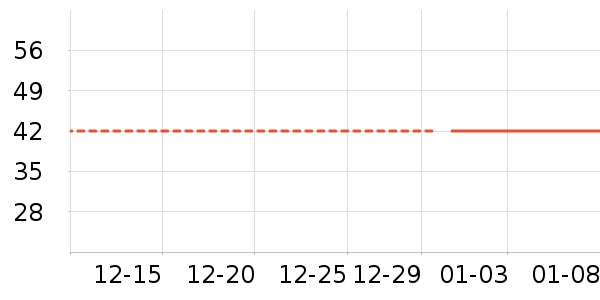 �ɿ�����ʷ�۸�