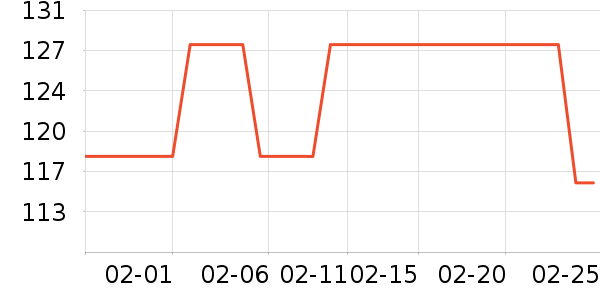 ־��������/������/��ҩ����ʷ�۸�