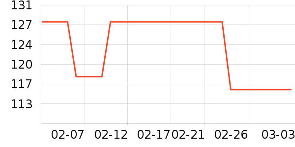 ־��������/������/��ҩ����ʷ�۸�