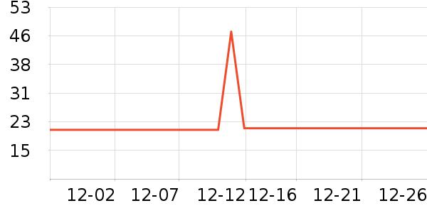 ��������ľ/ƴ����ʷ�۸�