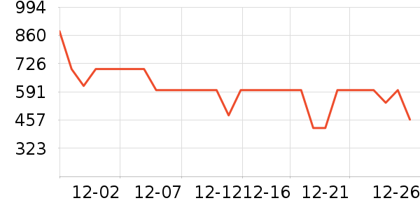 ��˾�Ƕ�ͯ���޷���ʷ�۸�