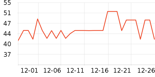 ������Ь��ʷ�۸�