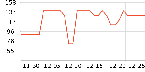 361����Ь��ʷ�۸�
