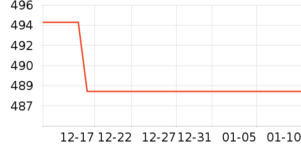 ������������������ʷ�۸�