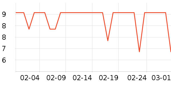 ����Ʒ�Ʒ���/�����ʷ�۸�