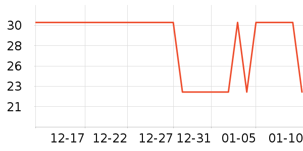 ŷ�ж�ͯ������ʷ�۸�