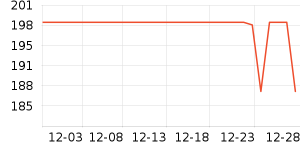 �ȿ���ˮ����ʷ�۸�