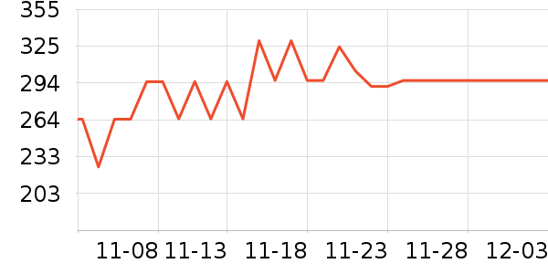 �����ֵ綯��ˢ��ʷ�۸�