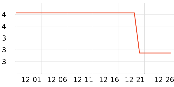 ����Ʒ��ȡů����ʷ�۸�