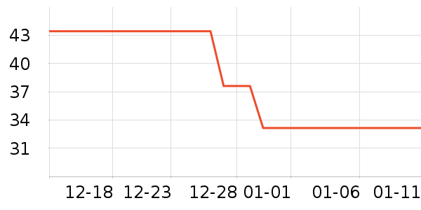 �ݰ���������ʳ��ʷ�۸�