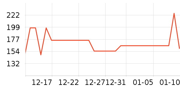 ���ү��̥��ȫ��ʷ�۸�