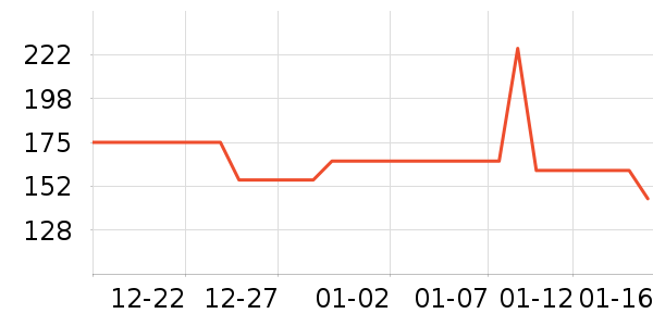 ���ү��̥��ȫ��ʷ�۸�