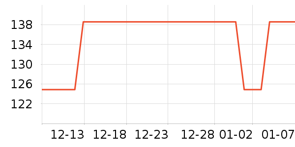 ����������/������/��ҩ����ʷ�۸�