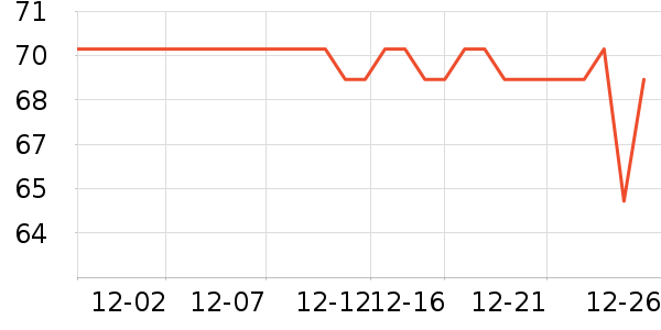 Ŧ��ţ��/��Ʒ��ʷ�۸�