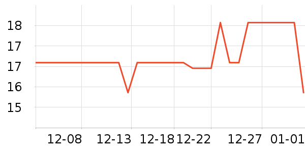 ��ƮƮ����������ʷ�۸�