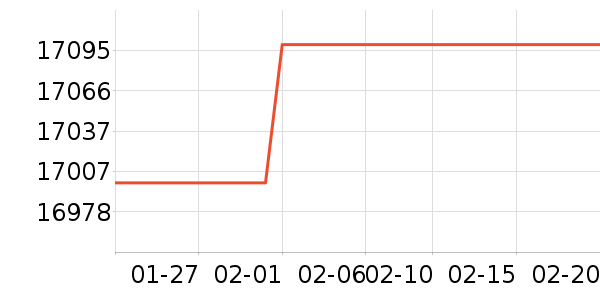 ƻ���ʼǱ�������ʷ�۸�