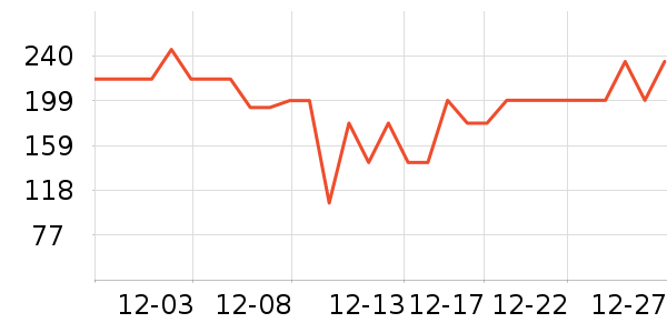 ��ӡ��Ʒ������ʷ�۸�