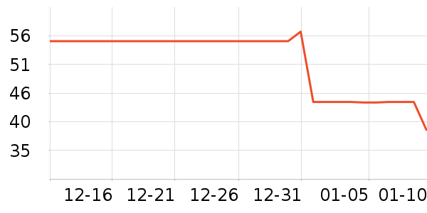 ���Ʋ���ˮ��ʷ�۸�