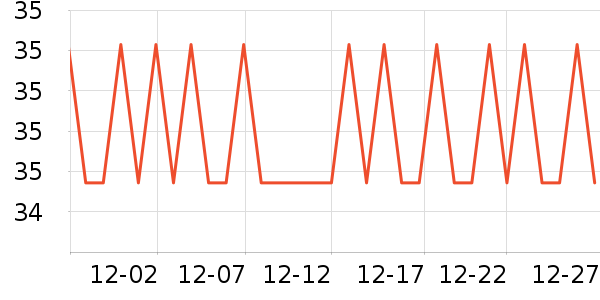 ���ն����������ʷ�۸�