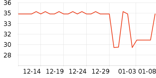 ���ն����������ʷ�۸�