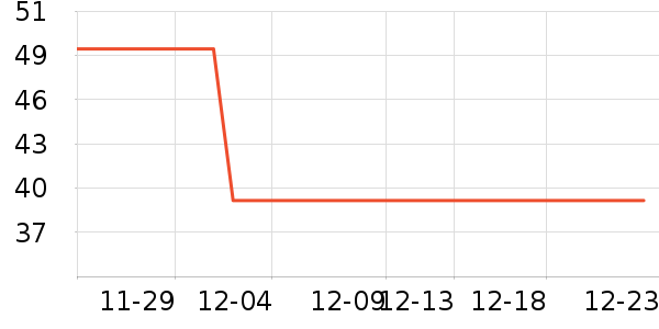 ����ñ��/Χ��/������װ��ʷ�۸�