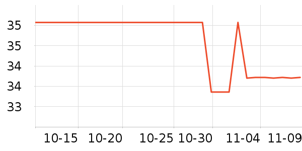 ������˯��/�Ҿӷ���װ��ʷ�۸�