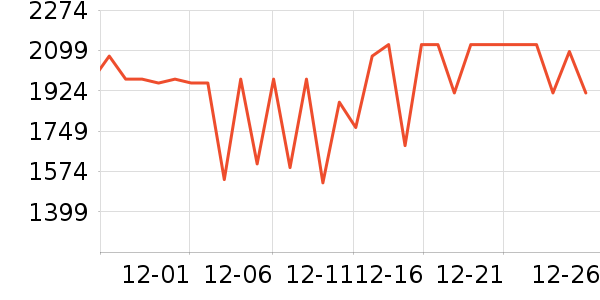 �ݴ���ͨ��Ͱ/�ǰ���ʷ�۸�