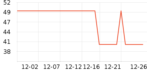 ���ɶ�ͯ������ʷ�۸�