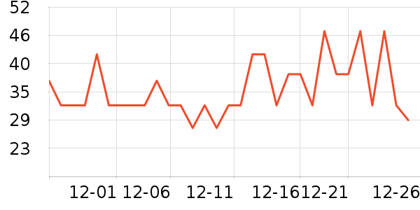 �����ʷ�۸�