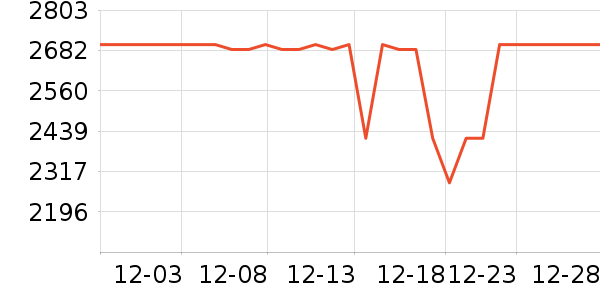 ��Ϊ�ֻ���ʷ�۸�