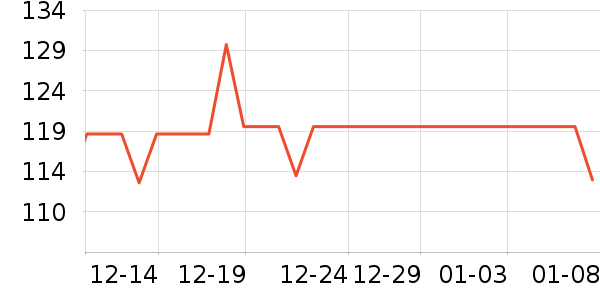 ���ı���Ůʿ����Ь��ʷ�۸�