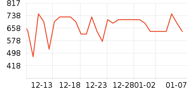�ڰ׵�������/����ʷ�۸�