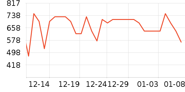 �ڰ׵�������/����ʷ�۸�