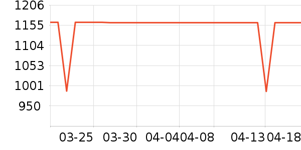 ��Ϊ�����ֱ���ʷ�۸�