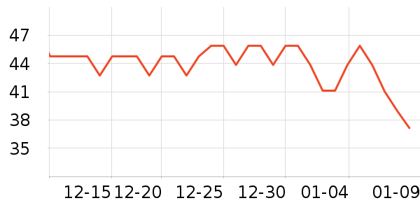 �ձ�����������Ʒ��ʷ�۸�