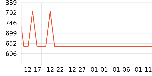 ˮ�Ǵ�Ʒ���� ��ʷ�۸�